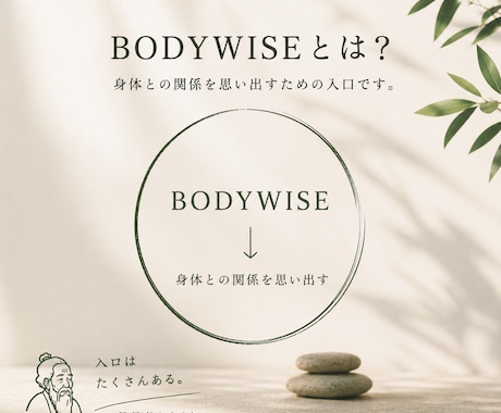 身体の違和感を一緒に整理します 身体の声を一緒に整理する30分です イメージ2