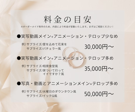 余興・サプライズ特化◎オーダーメイドで作ります アニメーションを使った高クオリティな動画を作ります！ イメージ1