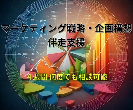 事業成長のためのマーケティング企画伴走します マーケ支援200案件以上。戦略からマーケ基礎アドバイスまで イメージ1