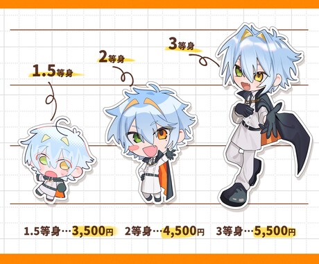 グッズに使えるデフォルメイラスト承ります グッズやスタンプに使えるミニキャラ作成いたします！ イメージ2