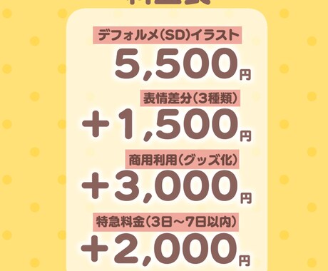 かわいいデフォルメイラスト（SD）をお描きします グッズやアイコン等に、かわいいイラストを使用しませんか？ イメージ2