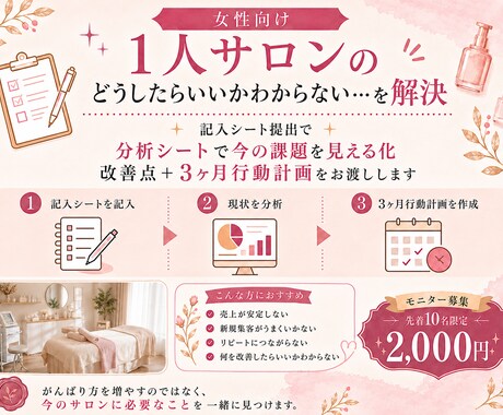 1人サロンのどうしたらいいかわからないを解決します 分析シートで課題を見える化、改善点＋3ヶ月行動計画でスッキリ イメージ1