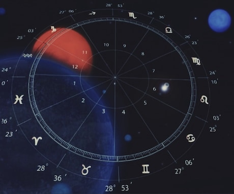 ホロスコープからスピリチュアルメッセージを届けます 恋愛、仕事、不倫でお悩みの方、ホロスコープに聴いてみませんか イメージ1