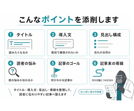 AIで作った記事のタイトル・導入文を添削します AI原稿を読みやすいnote記事に整えます イメージ2