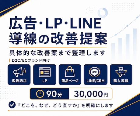 広告・LP・LINE導線の改善ポイントを整理します メーカー出身が具体的にインパクトがある改善案をお届け。 イメージ1