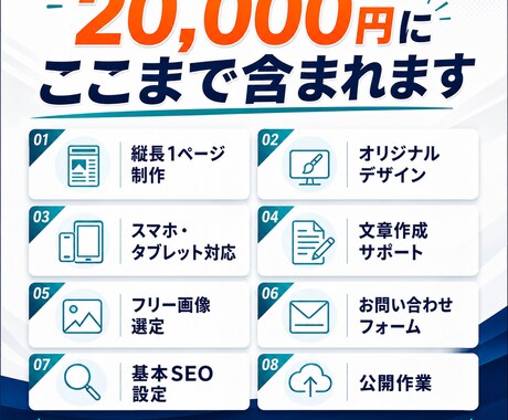 短納期・低価格で伝わるホームページを作ります 構成から公開まで丸投げOK、迅速丁寧に対応 イメージ2