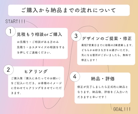 リニューアル中※画像制作します 個人起業向けにやわらかさ×アソビゴコロの制作をお届けします イメージ2