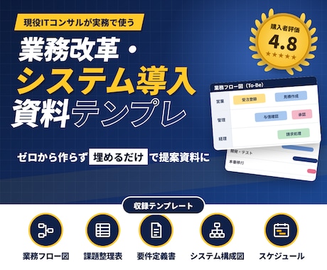 業務改革・システム導入向け資料テンプレを提供します イメージ1