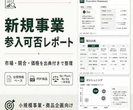 新規事業の参入可否を一次判定します 始める前の不安をデータで見える化 イメージ1