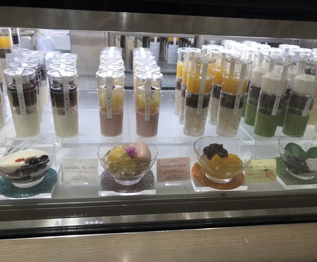 手土産のご提案をします 手土産のご提案を２つ致します。 イメージ2