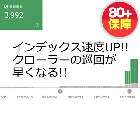 SEO外部対策ドメインパワーUR80以上にします 今だけ限定価格！UR80保障。最短14日間で引き上げ。 イメージ2