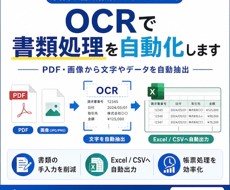 OCRで書類処理を自動化します PDF・画像から文字やデータを自動抽出します イメージ1