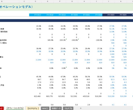 ３表連動財務モデル】＋DCFモデルを提供します これ一つで企業の株価プライシングが可能 イメージ2