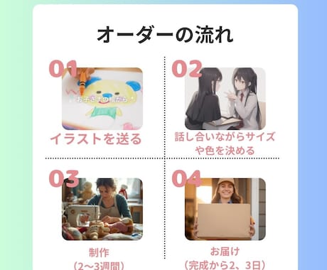 イラスト→ぬいぐるみに制作致します ゆるかわオーダーメイド制作デザイン制作対応してます イメージ2