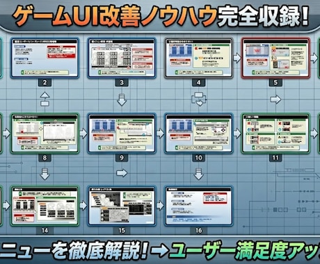 ゲームUI構成のNGと改善案を解説します 「何となく分かりにくいUI」を、構造から改善する資料です。 イメージ2