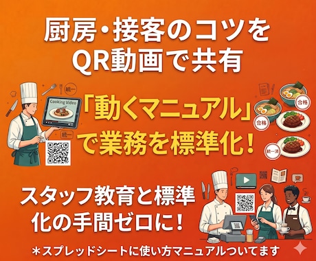 飲食店での仕事　QR動画化！最強ライブラリにします イメージ1