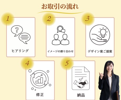集客UP＜高品質Webバナー画像制作します 目を引くデザインでクリック増♪心を込めて対応いたします。 イメージ2