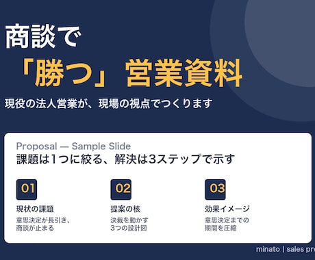 現役営業が"商談で勝つ"営業資料を作ります 綺麗なだけで終わらせない。受注に繋がる提案書を設計します イメージ1