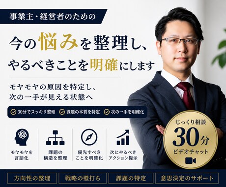 事業や経営の判断に迷っている状態を一緒に整理します 思考整理／意思決定支援／壁打ち対応など幅広く対応します イメージ1