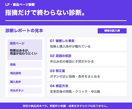 LP・商品ページの改善点と直す順番を診断します 1ページを診断し、改善優先順位表まで納品 イメージ2