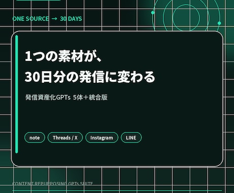 1素材を30日分に変えるGPTsを提供します メモ1つから30日分の発信へ。5体の専門AI イメージ1