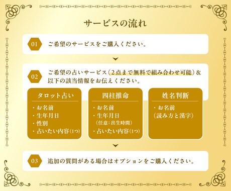 仕事のお悩みを占いで導きます 2点まで組み合わせ自由♦︎タロットカード/四柱推命/姓名判断 イメージ2