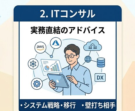 コンサル・SIer・事業会社への就職相談に乗ります AIや転職サイトでは聞けない、3業界の実態をお伝えします！ イメージ2