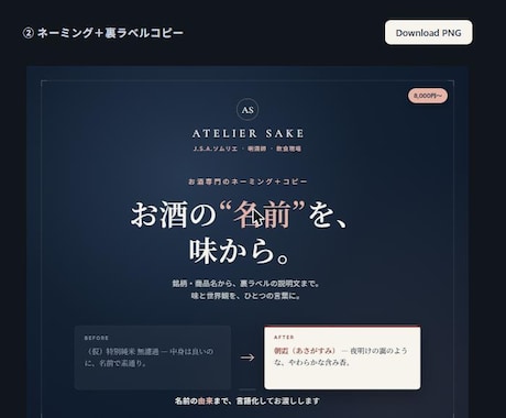 日本酒のネーミングと裏ラベルコピーを作ります 味と世界観を、かけがえのない言葉で表現します イメージ1