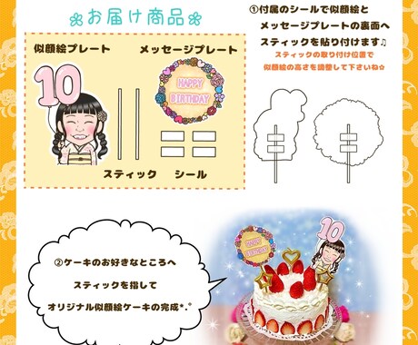 毎月のお誕生日会を特別な時間に変身させます 会社やお友達とのお祝い用に似顔絵をトッピングしませんか？ イメージ2