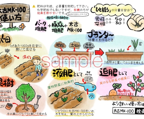繊細さを活かし思いを汲み取り言語化し形にします 丸投げOK！温か手書き専門店。ラフ画修正無制限！初心者さんも イメージ2