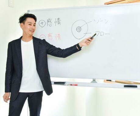 初回限定！スポーツメンタルトレーニングいたします 試合で実力を発揮したい方、もっと高い目標に進んで行きたい方へ イメージ2