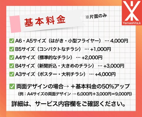 伝わる×魅せる紙媒体デザイン！作成します 高品質チラシ・パンフレット類の販促力UPのお手伝いします！ イメージ2