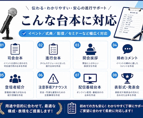 現場で読みやすいMC原稿に整えます 現場で読みやすいMC原稿に整えます イメージ2