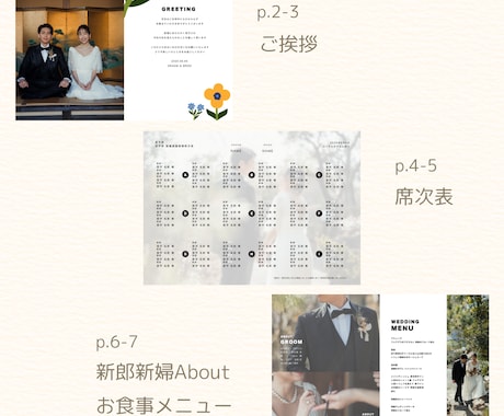 スマホで簡単！クーポン利用で最安1000円なります 結婚式プロフィールブックテンプレート イメージ2