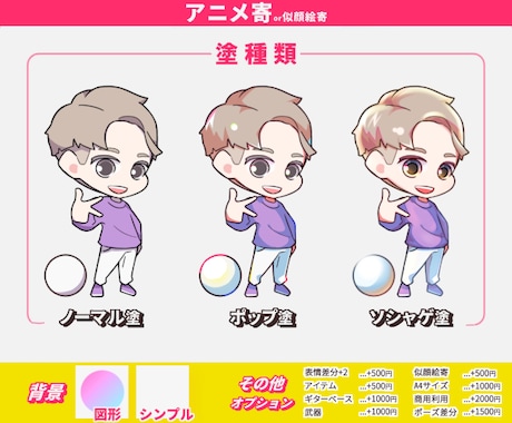 お好みに合わせ！ポップで可愛いデフォルメ描きます SNSアイコンや動画サムネイル◇グッズ化にも対応！ミニキャラ イメージ2