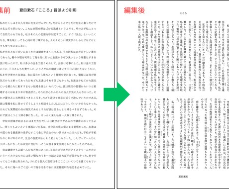 小説原稿を編集。即入稿可能な形に仕上げます 内容不問。必要なのは小説原稿のテキストデータだけ。 イメージ2