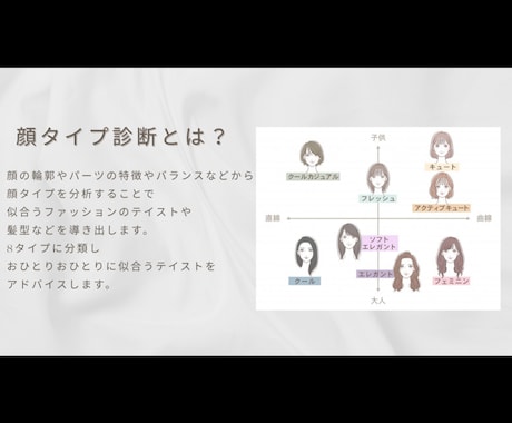 顔タイプ診断で似合うファッションアドバイスします ファッション迷子卒業！似合う服、あなたの魅力丁寧に伝えます！ イメージ2