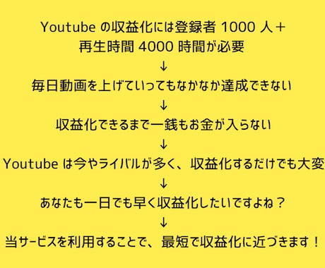 再生時間 4000時間＆登録者1000人宣伝します Youtubeを収益化チャンネルへ！オプションで日本圏高評価 イメージ2