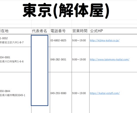 エクセルで東京都、埼玉の解体屋リスト作成します 家の老朽加、建て替えを理由に解体業者を探してる方 イメージ1
