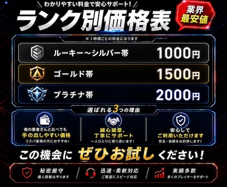 APEXランク同行、ダイヤまでキャリーします 野良とのランクで盛れない方、初心者さんも大歓迎！ イメージ2