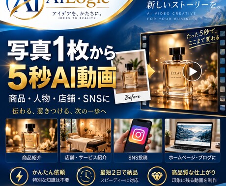 写真1枚から5秒AI動画を制作します イメージ1