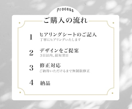 サービスの魅力を最大限に引き出すお手伝いをします 丁寧に対応させていただきます。真心こめて作成します。 イメージ2