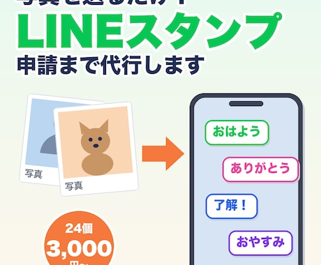 申請まで代行！写真でLINEスタンプ作ります イメージ1