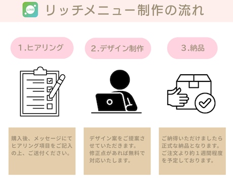 大人可愛いLINEリッチメニューを制作します ついポチッと押したくなる、目を惹くデザイン							 イメージ2