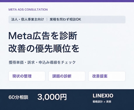 Meta広告の運用と申込み導線を診断します イメージ1