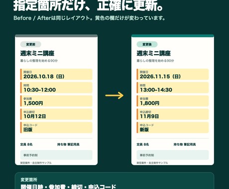 PDFの文字・日付・料金・QRを部分修正します 元レイアウト維持｜文字4ブロック＋QR1点・通常2日 イメージ2