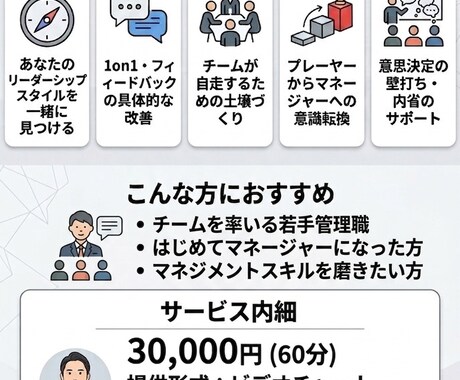 元Googleマネージャーが悩みを一緒に解決します 限定:マネージャーの悩み、一人で抱えないでください イメージ1