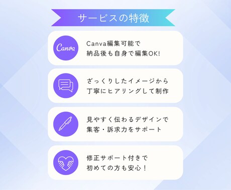 SNS投稿画像を作ります あなたの魅力を伝える投稿を作ります イメージ2