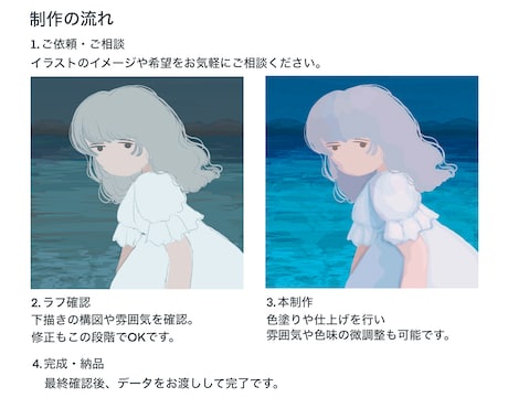 商用利用可能なオリジナルアイコンを制作いたします 優しい世界観のアイコンを制作いたします イメージ2