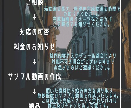 最安値でYouTube用動画編集します サンプル動画を確認後気に入らなければキャンセル可能です！ イメージ2